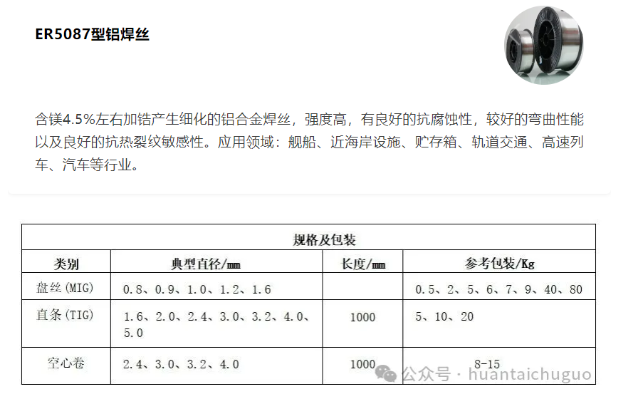 企业微信截图_20250801191148.png